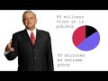 Dos propuestas necesarias de AMLO - No más impuestos