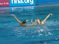 Synchronized Swimming-Russia Team, 2007 Fina World Champions