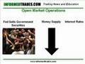 59. How the Fed Changes Interest Rates