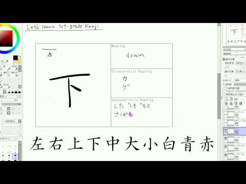 how to read japanese kanji