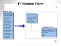 learning oracle application developer 9