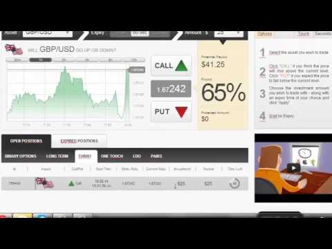 Ufx bank binary options