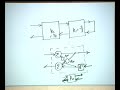 Lecture - 31 Lattice Synthesis (Contd.)