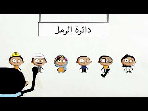 شرح نظام انتخابات مجلس الشعب 2011