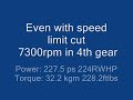 1st Dyno with the Infini FC3S 1st Dyno with the Infini FC3S