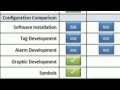 APACS - Video Overview