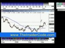 Retire with Forex Profits - TheInsiderCode.com Mac X pt.26d
