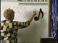 Chord Structure: Scales and Key Signatures