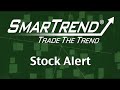 Acxiom ACXM (NASDAQ:ACXM) Coverage Alert: 26.5% Return in 5 Months