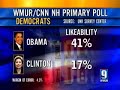 Clinton, Obama In Statistical Tie In N.H.