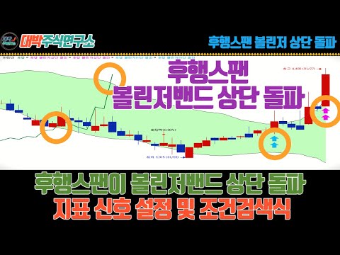 후행스팬이 볼린저밴드 상단 돌파/지표 신호 설정 및 조건검색식