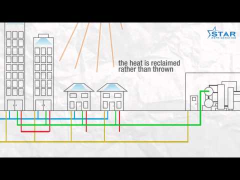 how to design district cooling system