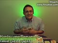 Horoscopo Cancer 24 de febrero al 1 de marzo 2008
