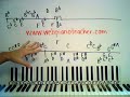 Vienna Waits For You Billy Joel Free Online Piano Lessons