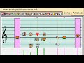 I´m reuploading this because the last video was laggy as hell and the remix was slower. I improved certain things, made it faster and recorded it in HD. Enjoy! *Made with the Electronica soundfont