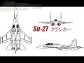 Ｓｕ－２７　ＲＣ