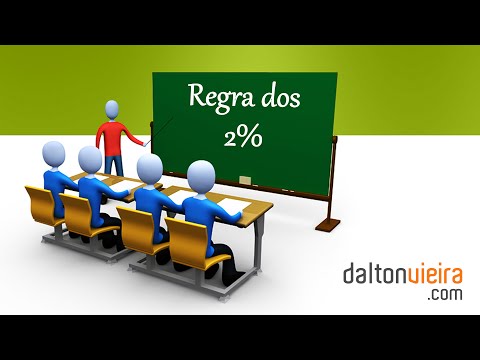 Imagem de Amostra do You Tube