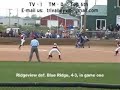 2008 Softball Highlights vs. Tremont 2008 Softball Highlights vs. Tremont