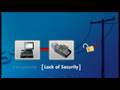How to Meet PCI DSS Requirements