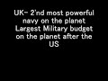 UK Nuclear Deterrent