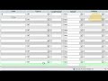1. How to Create A Basic Membership Website System Using PHP and MySQL Tutorial