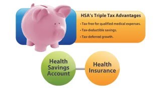 What is a Health Savings Account (HSA)?
