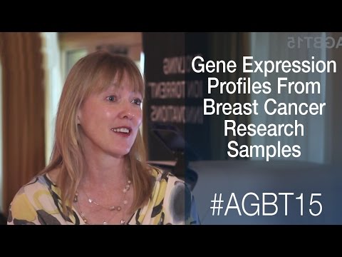how to measure gene expression
