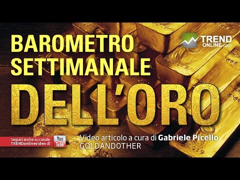 Immagine anteprima YouTube