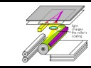 How Photocopiers Work How Photocopiers Work