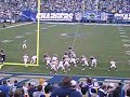 Touchdown History Touchdown History