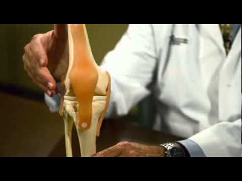 how to treat knee sprain