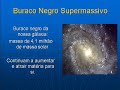 Buracos Negros Buracos Negros