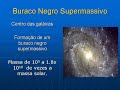 Buracos Negros