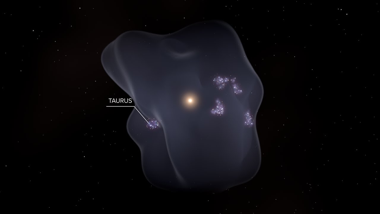 NASA discovers a 1,000lightyearwide cosmic bubble around Earth Secrets of Universe