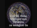 9-9-9 Chamado Urgente para a Tribo de Gaia! SOLARA AN-RA Transmissão da Plêiade-Síria