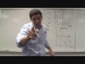 Macro Unit 3.3- Classical vs. Keynesian Aggregate Supply- Macroeconomics