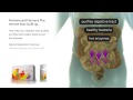 Diamond Tree Health & Wellness Products