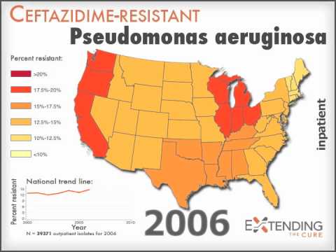 how to treat pseudomonas