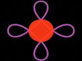 Kolam Video for ISKFA 2006
