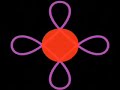Kolam Video for ISKFA 2006