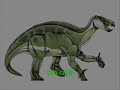 Prehistoric Park (v02) Animal Sound Test Prehistoric Park (v02) Animal Sound Test