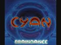 Braindance
