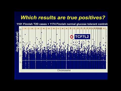 Genome-Wide Association Studies – Karen Mohlke (2012)