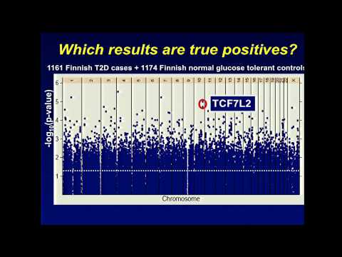 how to perform a gwas study