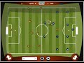 ???? 0 - 4 DSC ???? 0 - 4 DSC