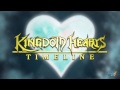 Timeline - Kingdom Hearts Trailer - YouTube