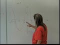 Graphs of Sine and Cosine Functions (part 2)