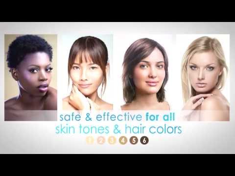 ABOUT ELOS HAIR REMOVAL 0