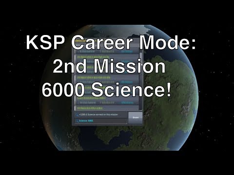 how to measure ksp