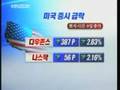 Global Pulse: Global Market Meltdown
